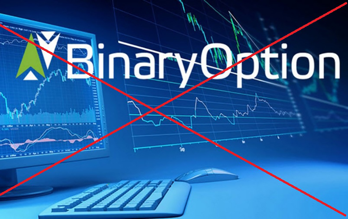 Hình thức giao dịch nhị phân Binary Option